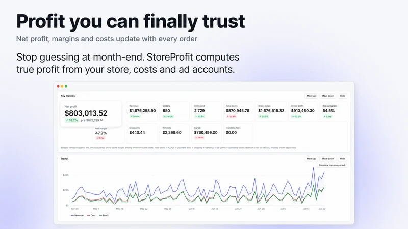 StoreProfit: Cash & Inventory
