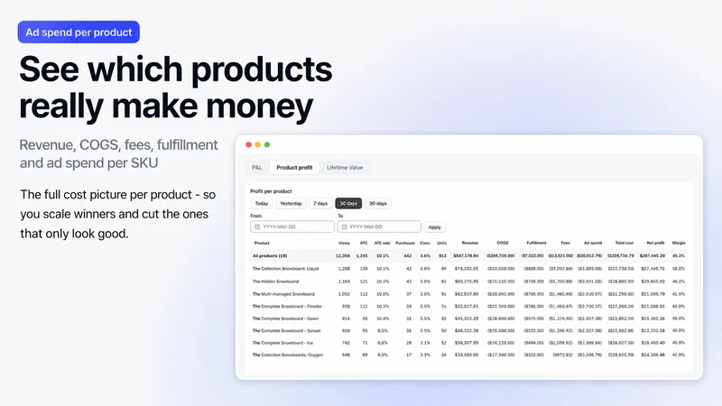 StoreProfit: Cash & Inventory