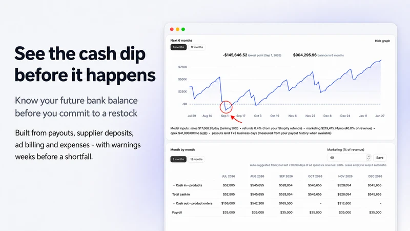StoreProfit: Cash & Inventory
