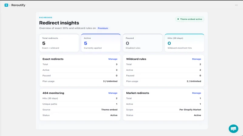 Reroutify – 301 & 404 Redirect