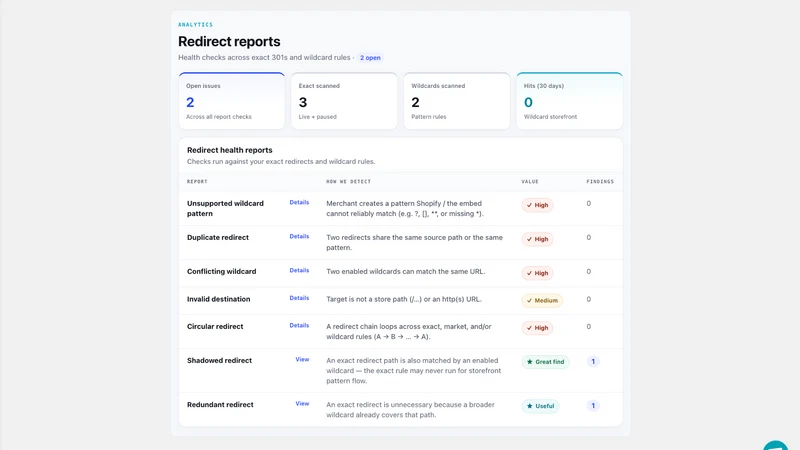 Reroutify – 301 & 404 Redirect