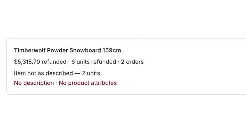 Nxora Refund Impact