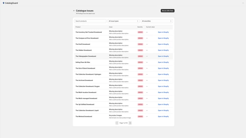 CatalogGuard