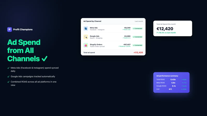 Profit Champions