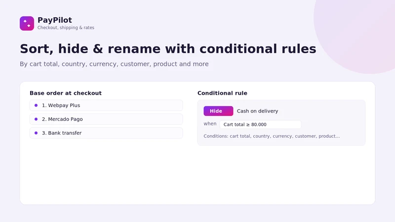 PayPilot: Checkout & Shipping