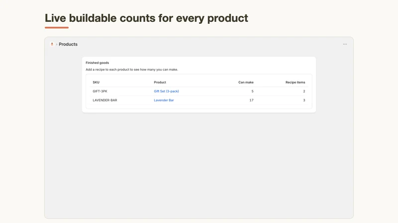 MakerPantry: Materials & BOM