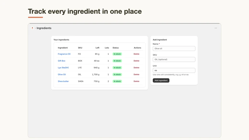 MakerPantry: Materials & BOM