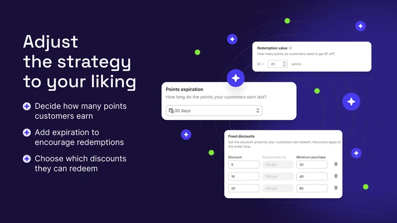 Livy Loyalty Program Rewards