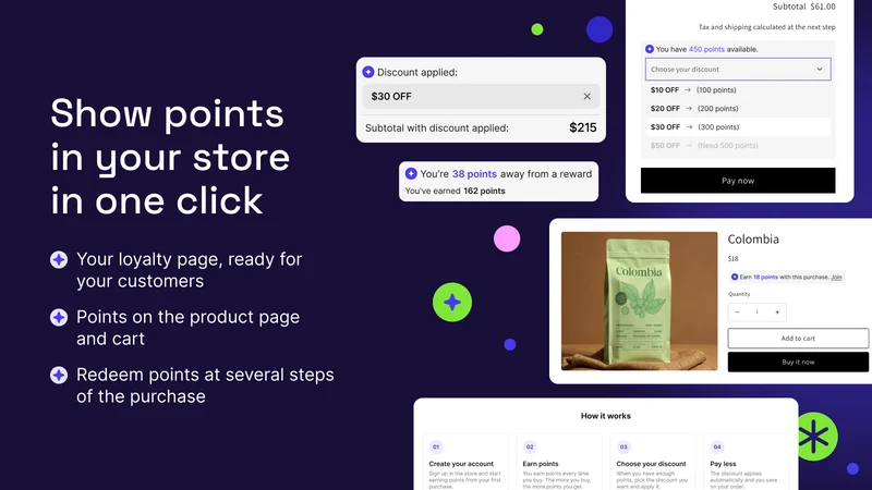 Livy Loyalty Program Rewards