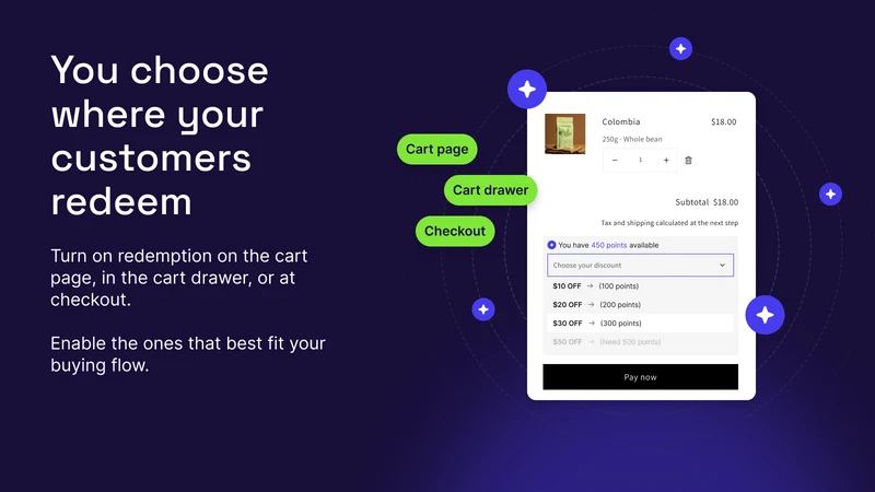 Livy Loyalty Program Rewards