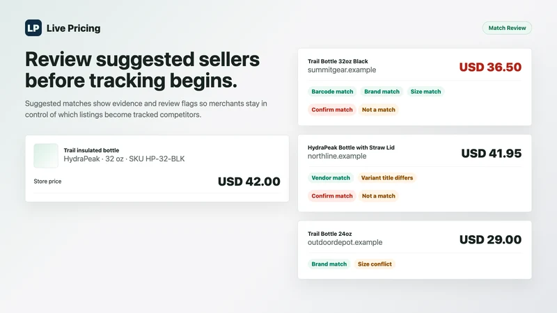 LivePricing: Price Alert