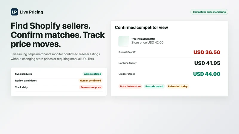 LivePricing: Price Alert