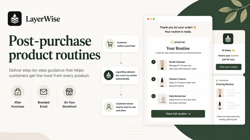 LayerWise ‑ Product Routines