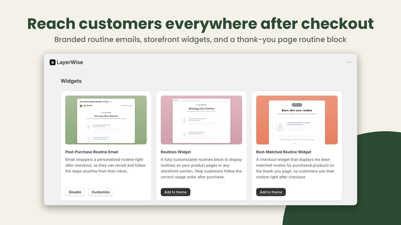 LayerWise ‑ Product Routines
