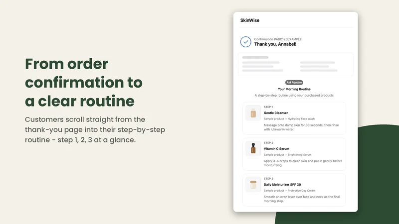 LayerWise ‑ Product Routines
