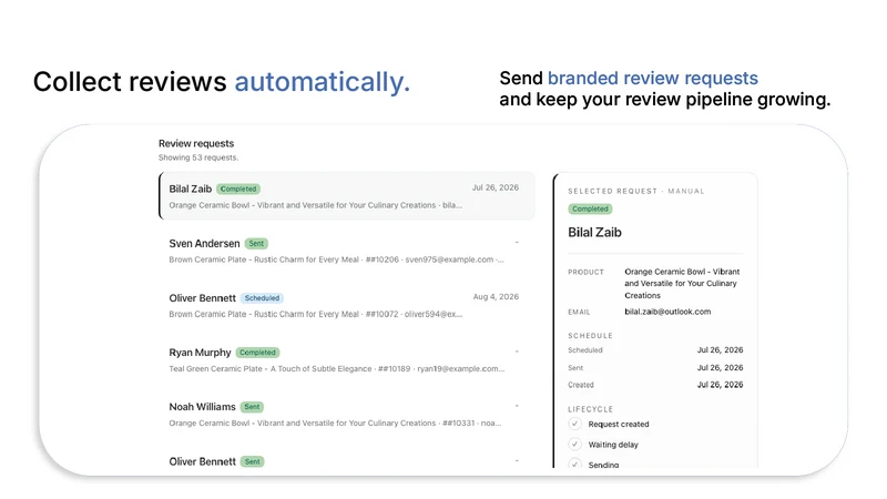 Imagyn Reviews