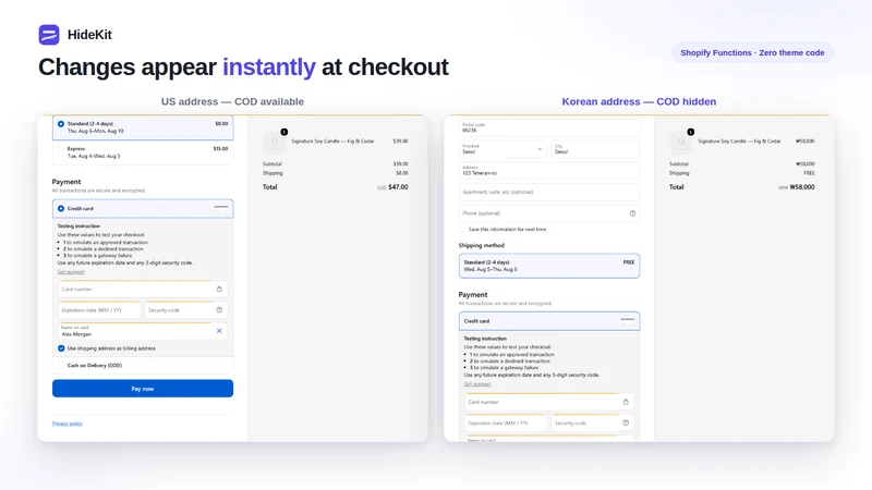 HideKit: Hide Payment Methods