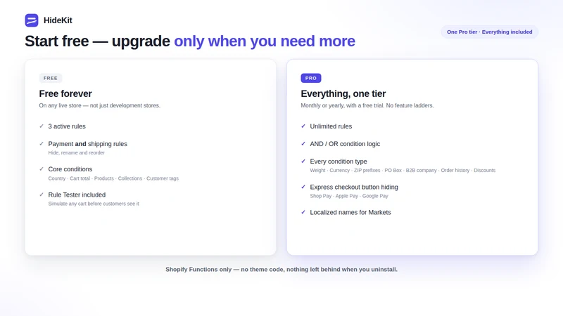 HideKit: Hide Payment Methods
