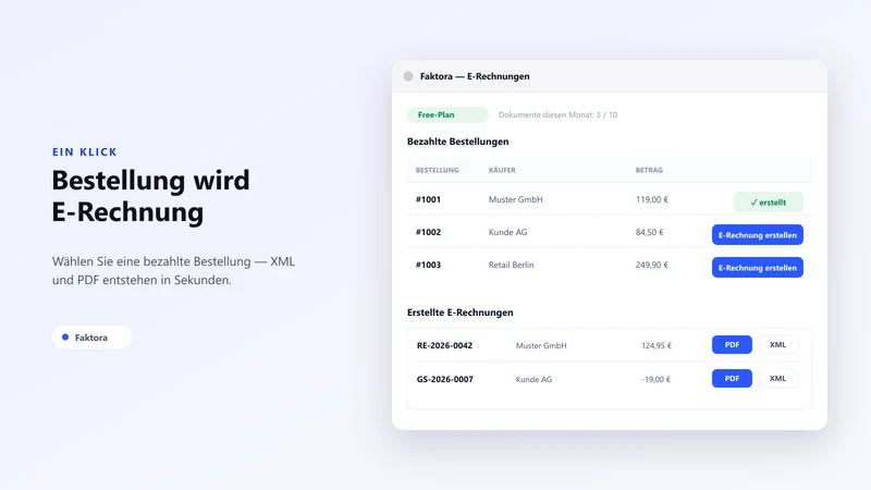 Faktora ‑ EU E‑Invoicing