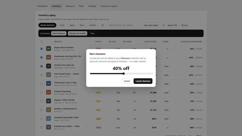 TrackWise Dead Stock Alert