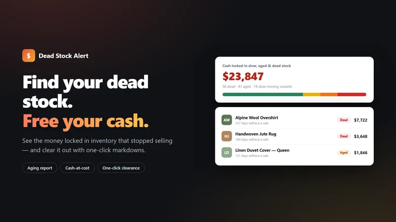 TrackWise Dead Stock Alert