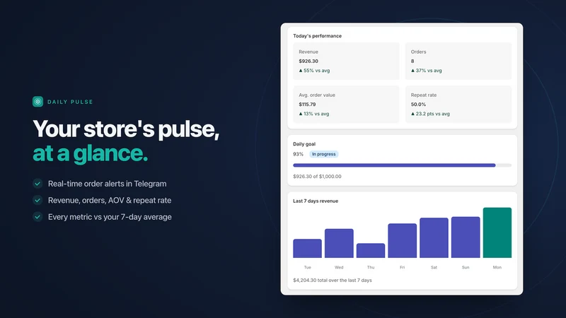 Daily Pulse: Sales Alerts