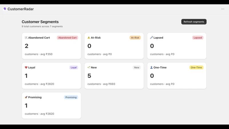CustomerRadar: Win Back Sales