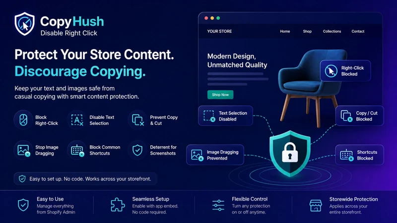 CopyHush ‑ Store Security