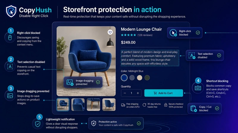 CopyHush ‑ Store Security