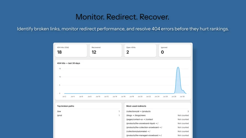CI SEO & 404 Redirects Manager