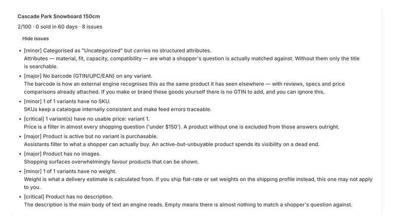 AI Catalog Readiness