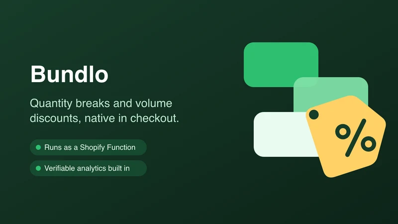 Bundlo: Quantity Breaks