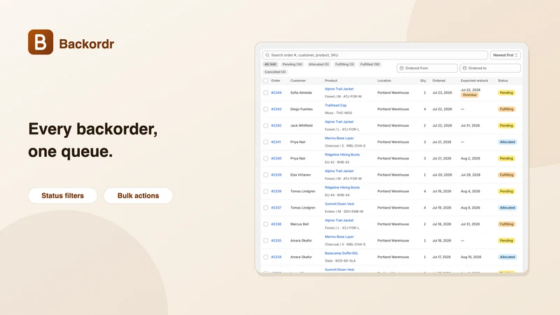 Backordr ‑ Preorder Backorder