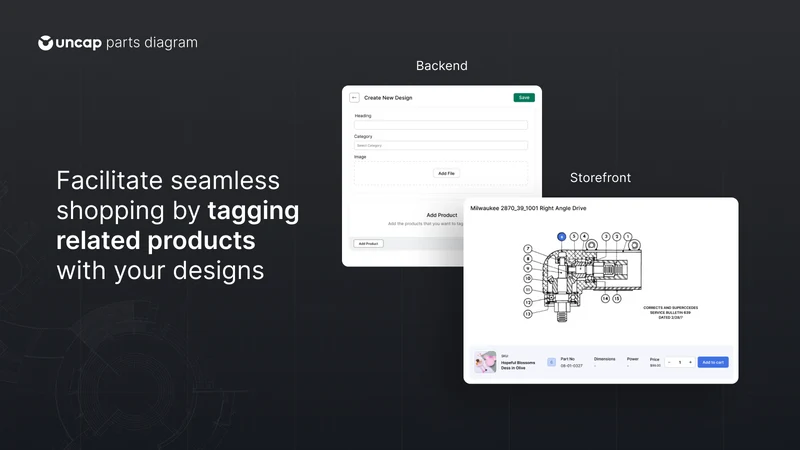 Uncap Diagrams