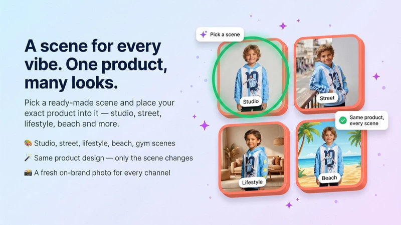 UGC Publisher: AI Photo Studio