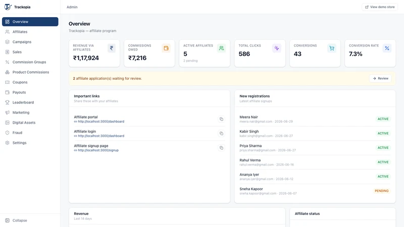 Trackopia