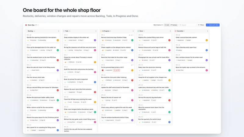 Shopfloor: Staff Task Board