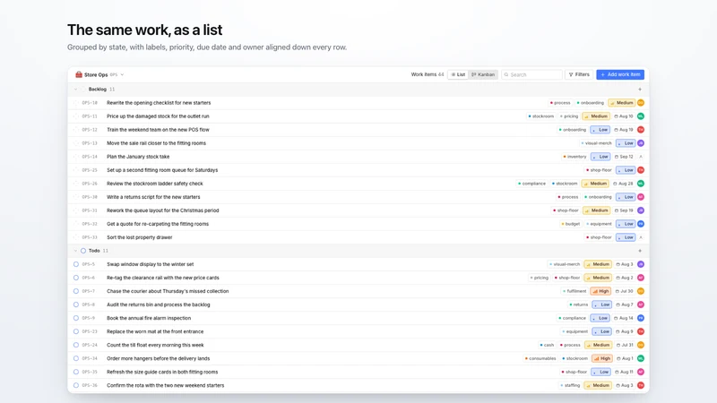 Shopfloor: Staff Task Board
