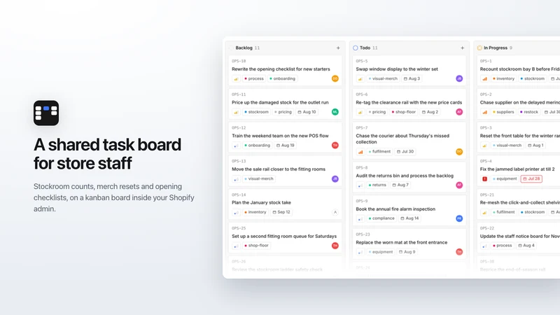 Shopfloor: Staff Task Board