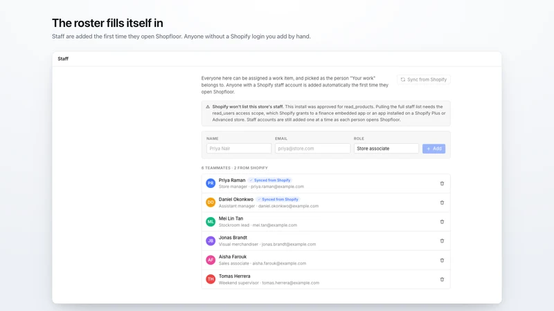 Shopfloor: Staff Task Board