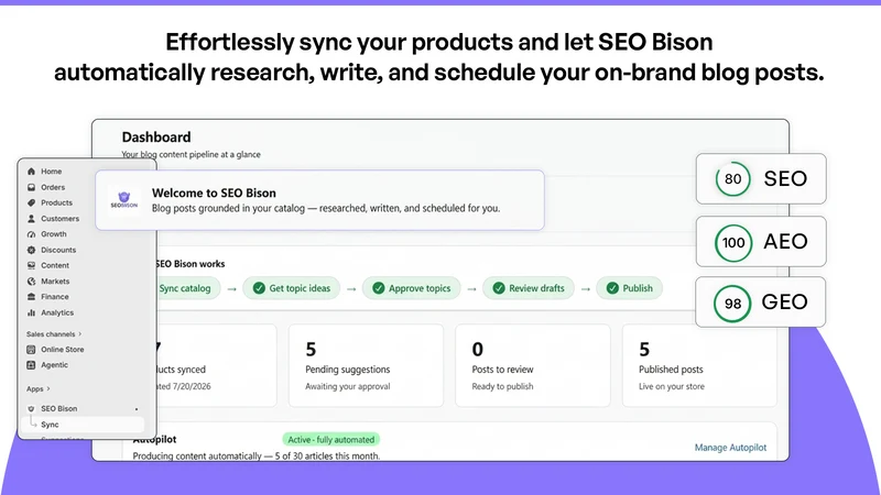 SEO Bison
