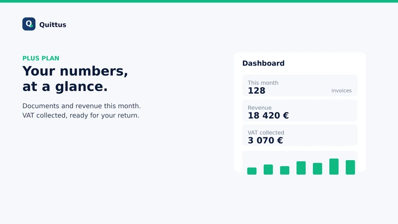 Quittus — Compliant Invoices