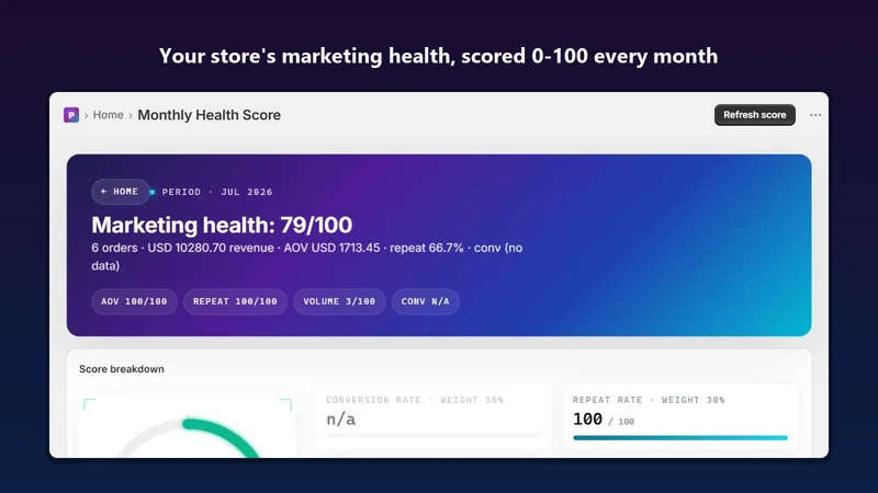 Promolexa: Competitor Alerts