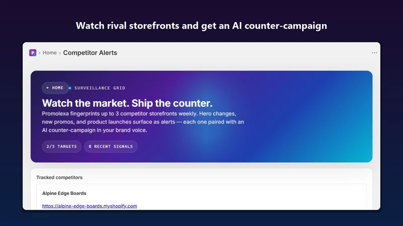 Promolexa: Competitor Alerts