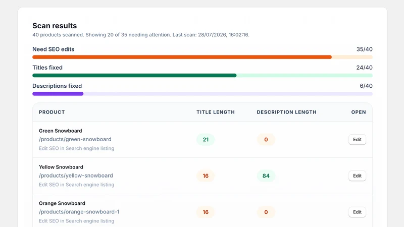 WebSoft Product SEO Checker