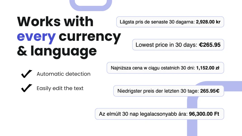 Dailed: EU Price History