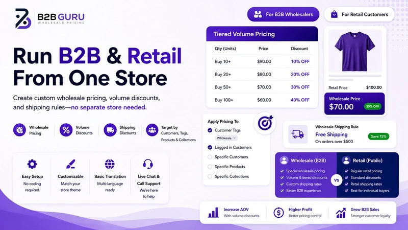 B2B Guru Wholesale Pricing app