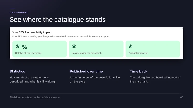 AltVision: AI SEO for Photos
