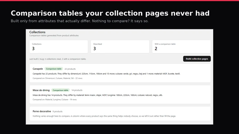 AI Visibility: AI SEO