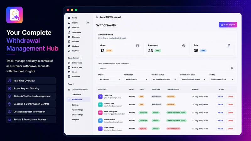 Withdrax: EU Withdrawal Button